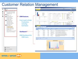 Customer Relation Management 
CRM Features 
From Lead to Order 
Finalization, 
Including 
Estimation 
Dashboard 
CRM Dashboard for 
CRM Users. 
 