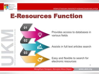 4
PERPUSTAKAAN
PEMANGKIN
MASYARAKAT
BERILMU
Provides access to databases in
various fields
01
02
03
E-Resources Function
Assists in full text articles search
Easy and flexible to search for
electronic resources
 