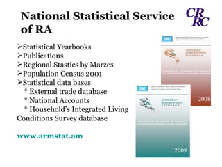 Statistical Yearbooks Publications Regional Stastics by Marzes Population Census 2001 Statistical data bases * External trade database * National Accounts * Household’s Integrated Living Conditions Survey database www.armstat.am National Statistical Service of RA 