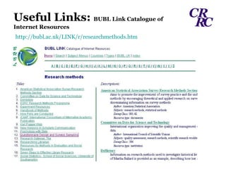 Useful Links:  BUBL Link Catalogue of Internet Resources http://bubl.ac.uk/LINK/r/researchmethods.htm 