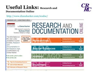 Useful Links:  Research and Documentation Online http://www.dianahacker.com/resdoc/   