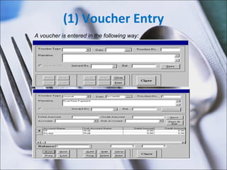 (1) Voucher Entry A voucher is entered in the following way: 