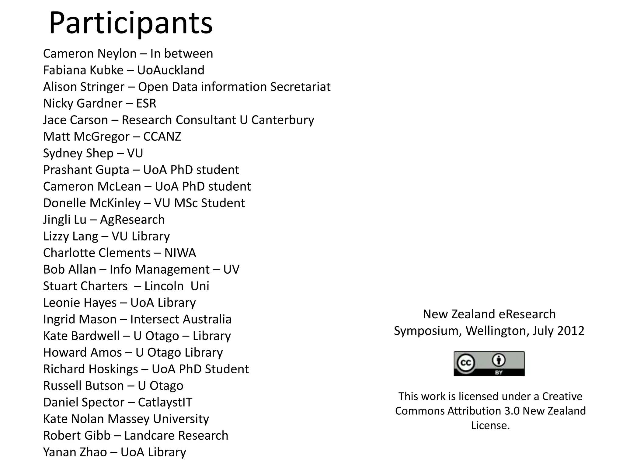 Participants
Cameron Neylon – In between
Fabiana Kubke – UoAuckland
Alison Stringer – Open Data information Secretariat
Nicky Gardner – ESR
Jace Carson – Research Consultant U Canterbury
Matt McGregor – CCANZ
Sydney Shep – VU
Prashant Gupta – UoA PhD student
Cameron McLean – UoA PhD student
Donelle McKinley – VU MSc Student
Jingli Lu – AgResearch
Lizzy Lang – VU Library
Charlotte Clements – NIWA
Bob Allan – Info Management – UV
Stuart Charters – Lincoln Uni
Leonie Hayes – UoA Library
Ingrid Mason – Intersect Australia                        New Zealand eResearch
Kate Bardwell – U Otago – Library                     Symposium, Wellington, July 2012
Howard Amos – U Otago Library
Richard Hoskings – UoA PhD Student
Russell Butson – U Otago
                                                       This work is licensed under a Creative
Daniel Spector – CatlaystIT
                                                      Commons Attribution 3.0 New Zealand
Kate Nolan Massey University                                           License.
Robert Gibb – Landcare Research
Yanan Zhao – UoA Library
 