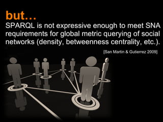 but … SPARQL is not expressive enough to meet SNA requirements for global metric querying of social networks (density, betweenness centrality, etc.). [San Martin & Gutierrez 2009]   