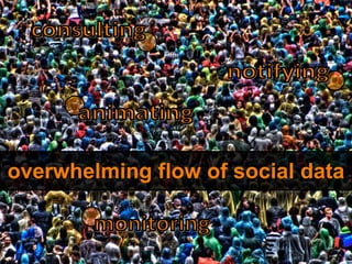 overwhelming flow of social data monitoring notifying animating consulting 