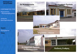 ΕΚΠΑΙΔΕΥΣΗ  ΚΑΤΑΓΡΑΦΗ 2ο Νηπιαγωγείο 2ο Δημοτικό Σχολείο 1ο Νηπιαγωγείο Γυμνάσιο – Λύκειο 1ο Δημοτικό Σχολείο Παιδικός Σταθμός Η ΕΚΠΑΙΔΕΥΣΗ ΣΤΗΝ ΕΡΕΤΡΙΑ Παρουσίαση  –ΚαταγραφήΣχολικών Συγκροτημάτων Ανάλυση   Ερωτηματολογίων Αρχική Περιεχόμενα Τέλος 