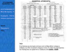 ΣΥΓΚΟΙΝΩΝΙΕΣ ΛΕΩΦΟΡΕΙΑ ΤΑΞΙ ΛΕΩΦΟΡΕΙΑ- ΔΡΟΜΟΛΟΓΙΑ ΤΑΞΙ Στην Ερέτρια και στο λιμάνι απέναντι από τα Φέρυ Μποτ υπάρχει ο σταθμός των ΤΑΞΙ. Συνολικά υπάρχουν εννέα ( 9 ) ΤΑΞΙ που εξυπηρετούν την περιοχή όλη την ημέρα και το τηλέφωνο είναι  (0229) – 62500 ΟΙ ΣΥΓΚΟΙΝΩΝΙΕΣ ΣΤΗΝ ΕΡΕΤΡΙΑ Μέσα Μεταφοράς - Πληροφορίες   Λεωφορεία -  ΤΑΞΙ δρομολόγια Ανάλυση ερωτηματολογίων Αρχική Περιεχόμενα Τέλος 