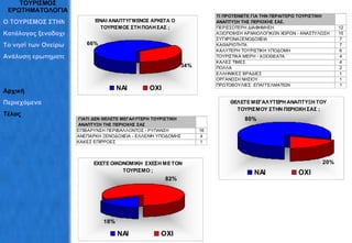 ΤΟΥΡΙΣΜΟΣ ΕΡΩΤΗΜΑΤΟΛΟΓΙΑ Ο ΤΟΥΡΙΣΜΟΣ ΣΤΗΝ ΕΡΕΤΡΙΑ Κατάλογος ξενοδοχείων Το νησί των Ονείρων Ανάλυση ερωτηματολογίων Αρχική Περιεχόμενα Τέλος 