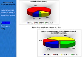 ΔΙΑΣΚΕΔΑΣΗ ΕΡΩΤΗΜΑΤΟΛΟΓΙΑ Μέσος όρος ελεύθερου χρόνου : 2,5 ώρες Η ΔΙΑΣΚΕΔΑΣΗ ΣΤΗΝ ΕΡΕΤΡΙΑ ΟΔΗΓΟΣ ΔΙΑΣΚΕΔΑΣΗΣ Διασκέδαση -ερωτηματολόγια Αρχική Περιεχόμενα Τέλος 