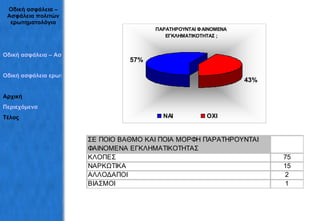 Οδική ασφάλεια – Ασφάλεια πολιτών ερωτηματολόγια Οδική ασφάλεια – Ασφάλεια πολιτών   Οδική ασφάλεια ερωτηματολόγια Αρχική Περιεχόμενα Τέλος 