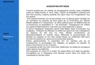 ΑΞΙΟΛΟΓΗΣΗ ΑΞΙΟΛΟΓΗΣΗ ΕΡΓΑΣΙΑΣ   Η φετινή εργασία μας στα πλαίσια του προγράμματος αγωγής υγείας στηρίχθηκε κυρίως σε παιδιά Λυκείου Α΄ και Β΄ τάξης . Πρέπει να αναφερθεί το γεγονός αυτό γιατί είναι γνωστός ο φόρτος εργασίας που έχουν λόγω των υποχρεώσεών τους στο σχολείο. Έτσι η βασική δυσκολία που αντιμετωπίσαμε ήταν να βρούμε χρόνο ελεύθερο για την υλοποίηση της εργασίας και κοινό χρόνο για τις συναντήσεις μας. Φάνηκε δηλαδή καθαρά ότι οι "μεγαλύτεροι " σε ηλικία μαθητές έχουν την διάθεση αλλά και τις δυνατότητες να ασχοληθούν με " πιο απαιτητικά " προγράμματα στο πλαίσιο των σχολικών δραστηριοτήτων τους αλλά τους πιέζει ασφυκτικά ο χρόνος. Το φετινό πρόγραμμα προχώρησε αρκετά καλά βέβαια παρά τις δυσκολίες που αναφέραμε.  Τα θέματα που διάλεξαν τα παιδιά ήταν αρκετά και πολύ ενδιαφέροντα και αφορούν την ίδια τους την πόλη. Έδειξαν υπευθυνότητα, και δραστηριοποιήθηκαν σε πολλούς τομείς. Ειδικότερα το ερωτηματολόγιο που έφτιαξαν και μοίρασαν σε ένα πολύ μεγάλο δείγμα του πληθυσμού (300 ερωτ) αποτελεί ένα εργαλείο για  έρευνα και σε μελλοντικές εργασίες.  Επίσης χρησιμοποίησαν το εργαστήριο Η/Υ του σχολείου μας για να επεξεργαστούν τις φωτογραφίες που τράβηξαν, να γράψουν την εργασία, να κάνουν στατιστικά και να την τυπώσουν.  Η συνεργασία μεταξύ τους ήταν πολύ καλή, σεβάστηκαν την ομάδα και ταυτόχρονα πήραν αρκετές πρωτοβουλίες.  Έτσι μπορούμε να πούμε ότι οι στόχοι που είχαμε θέσει στην αρχή της χρονιάς, επιτεύχθηκαν και το πρόγραμμα αυτό δούλεψε σωστά πάνω στη λογική των προγραμμάτων αγωγής υγείας. Αρχική Περιεχόμενα Τέλος 