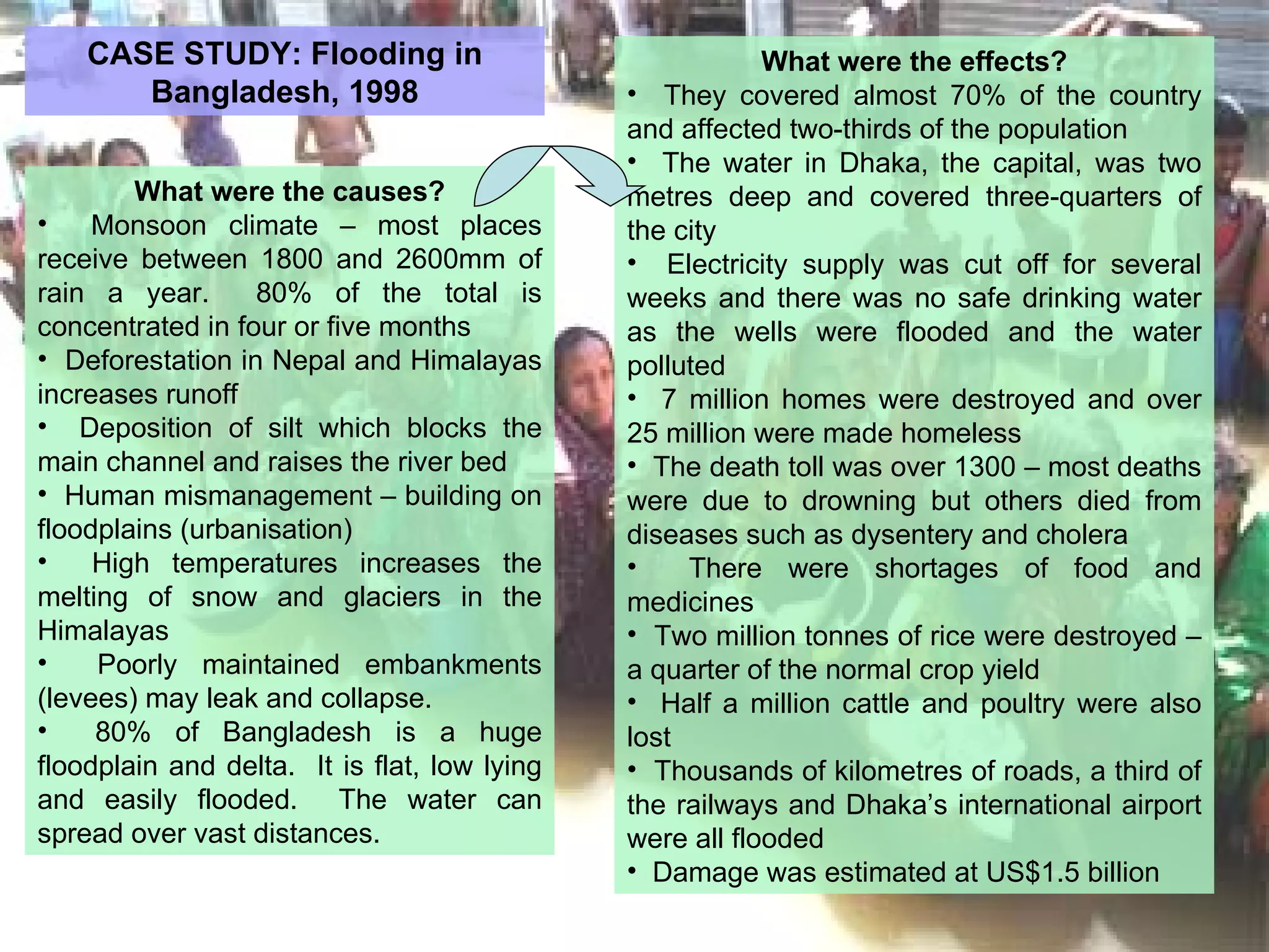 Revision Pack GCSE Geography