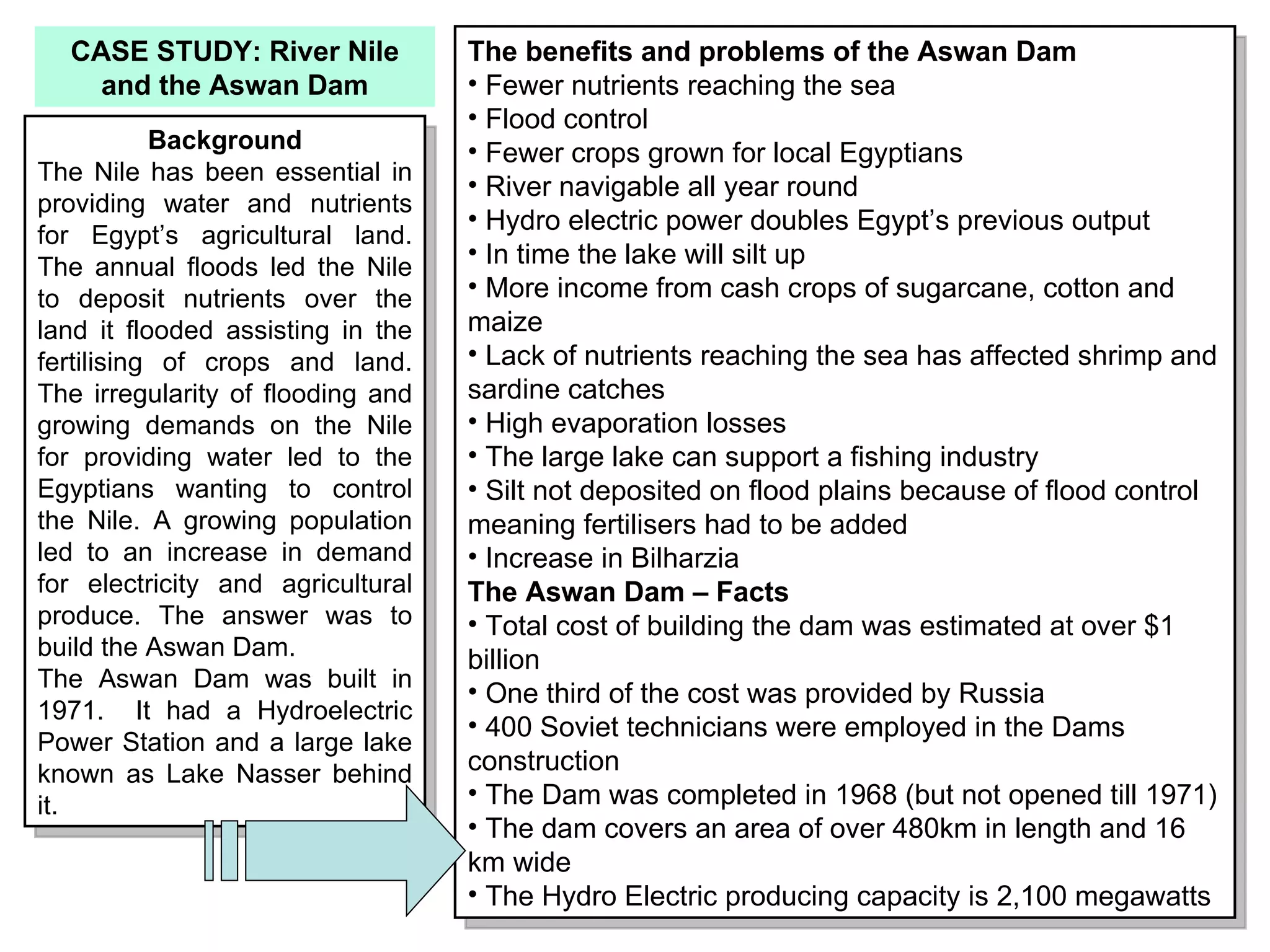 Revision Pack GCSE Geography