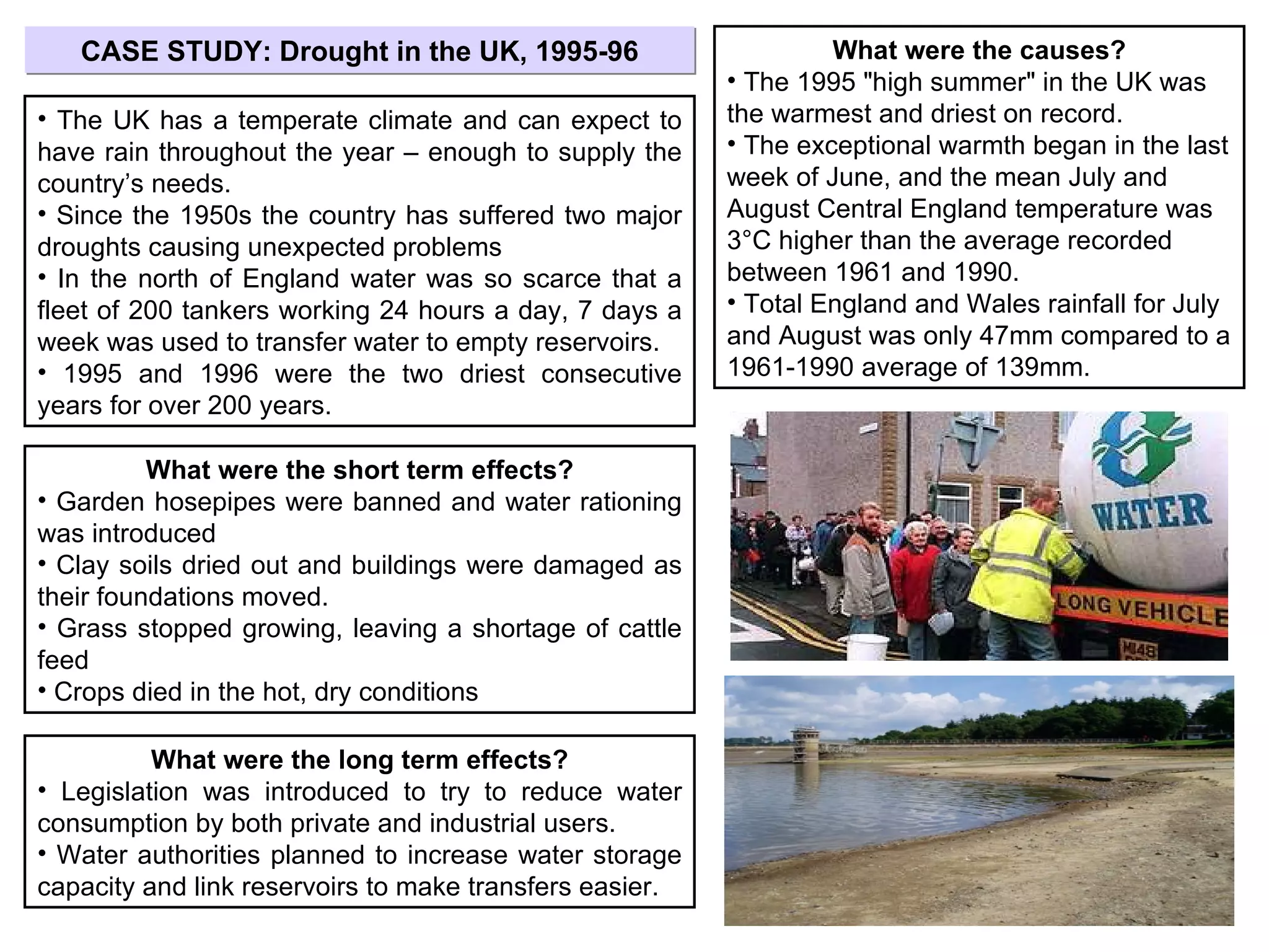 Revision Pack GCSE Geography