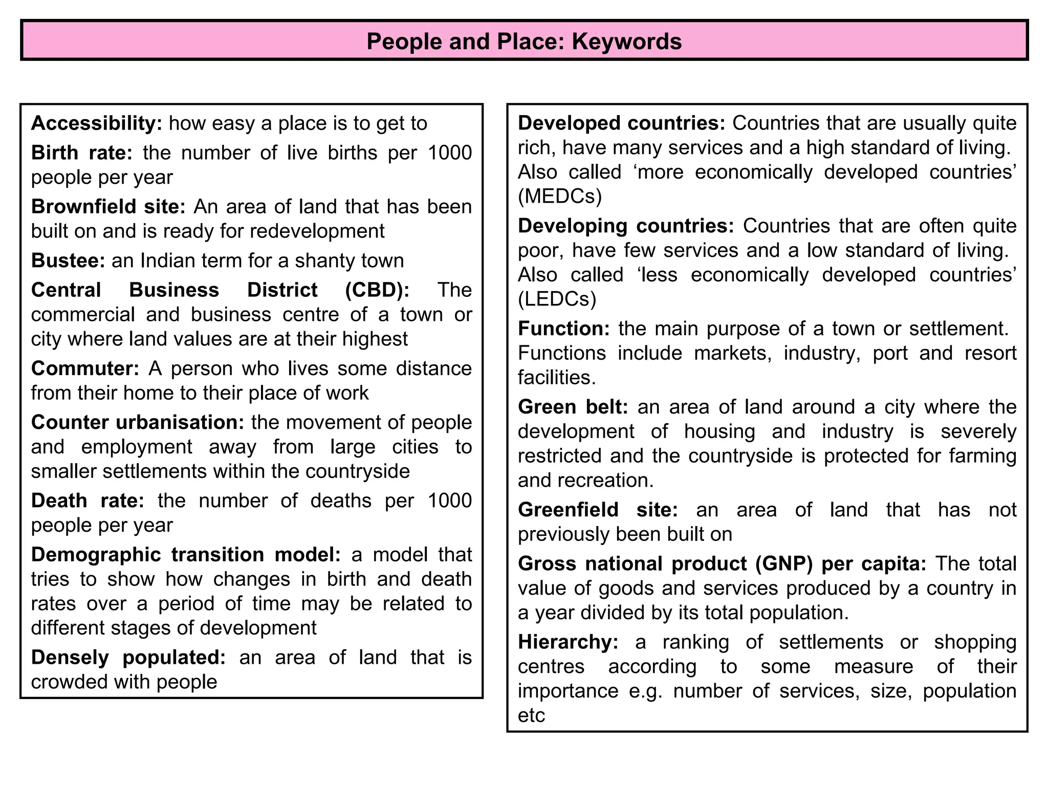 Revision Pack GCSE Geography