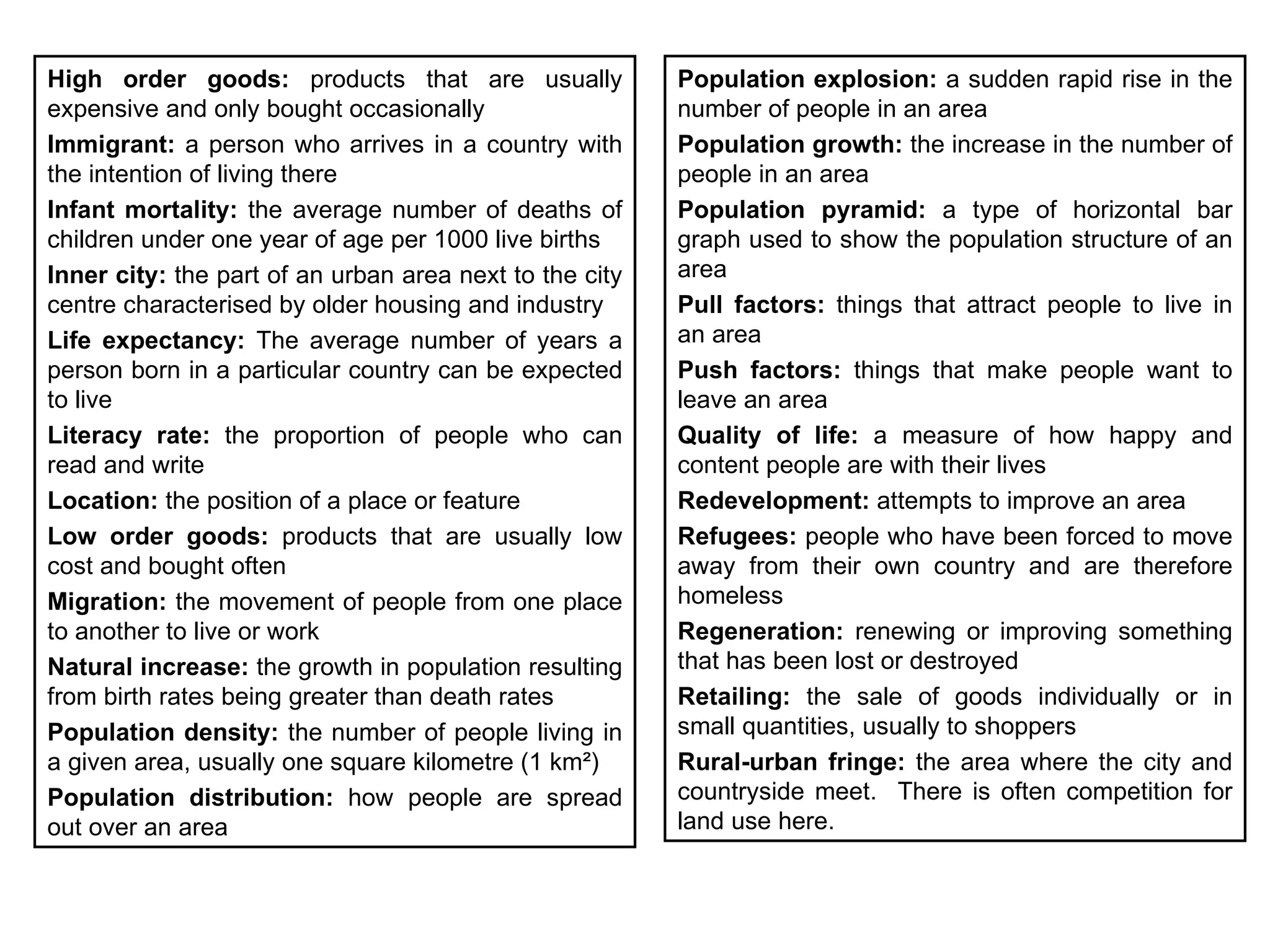 Revision Pack GCSE Geography