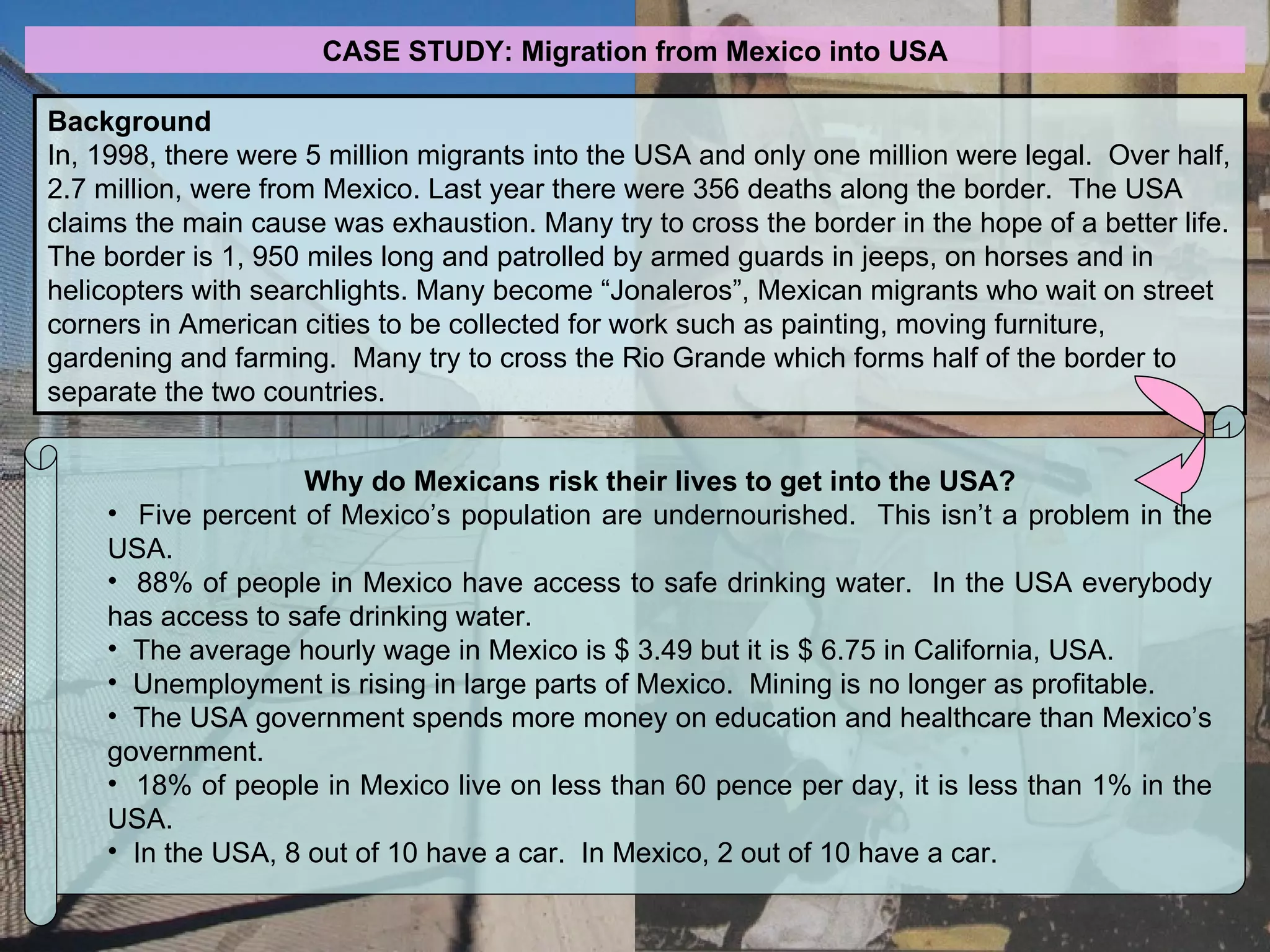 Revision Pack GCSE Geography