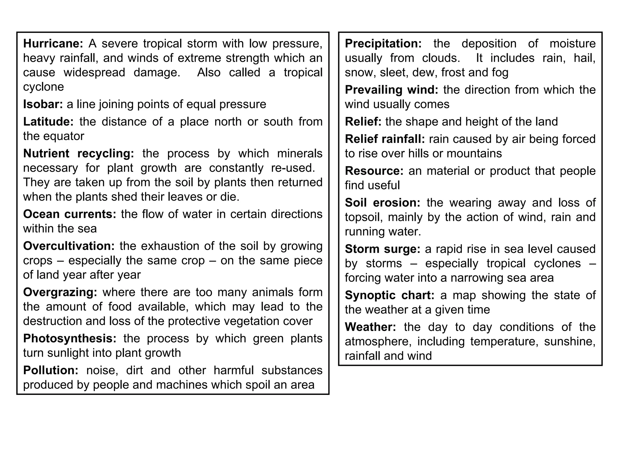 Revision Pack GCSE Geography