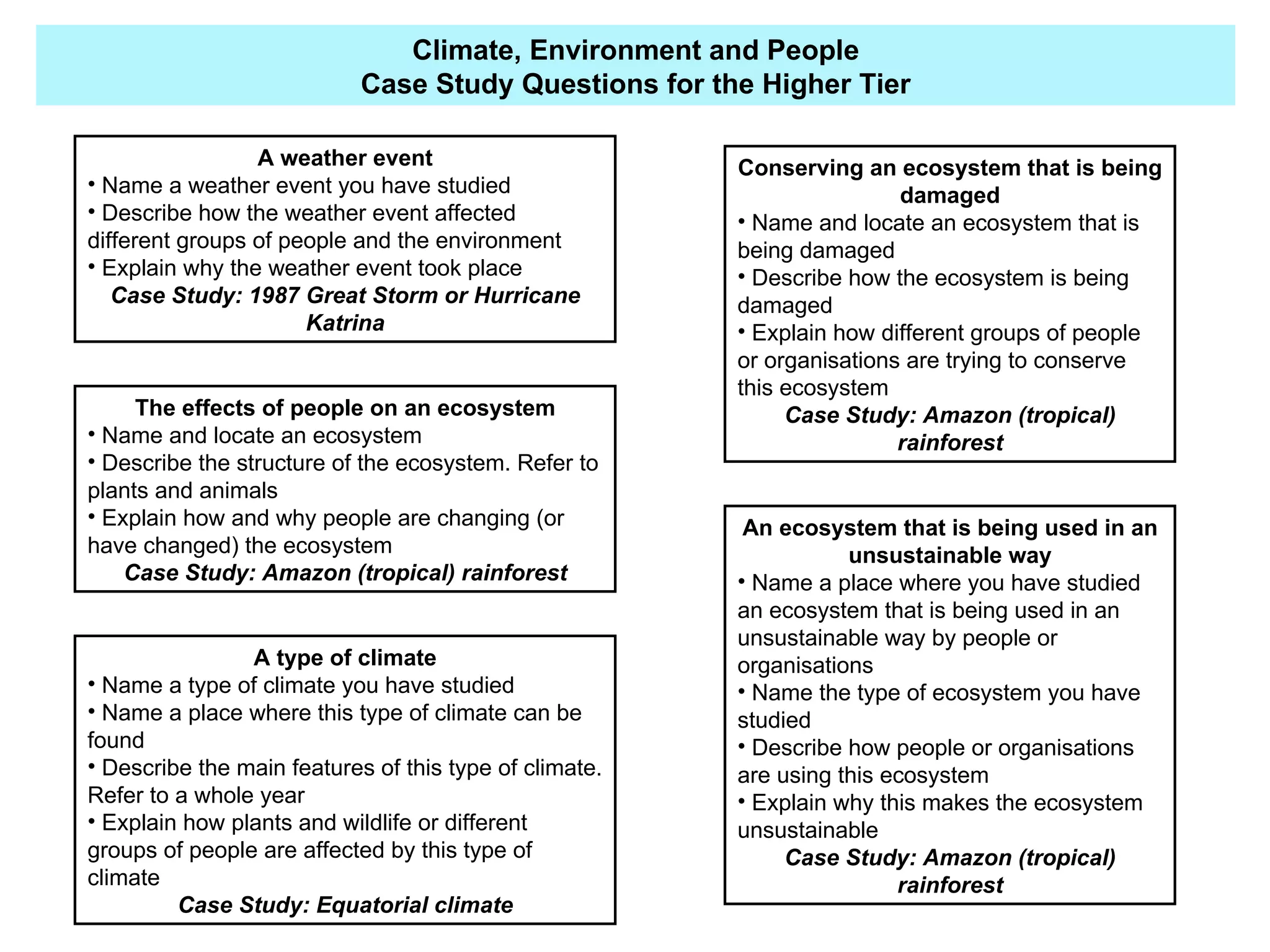 Revision Pack GCSE Geography
