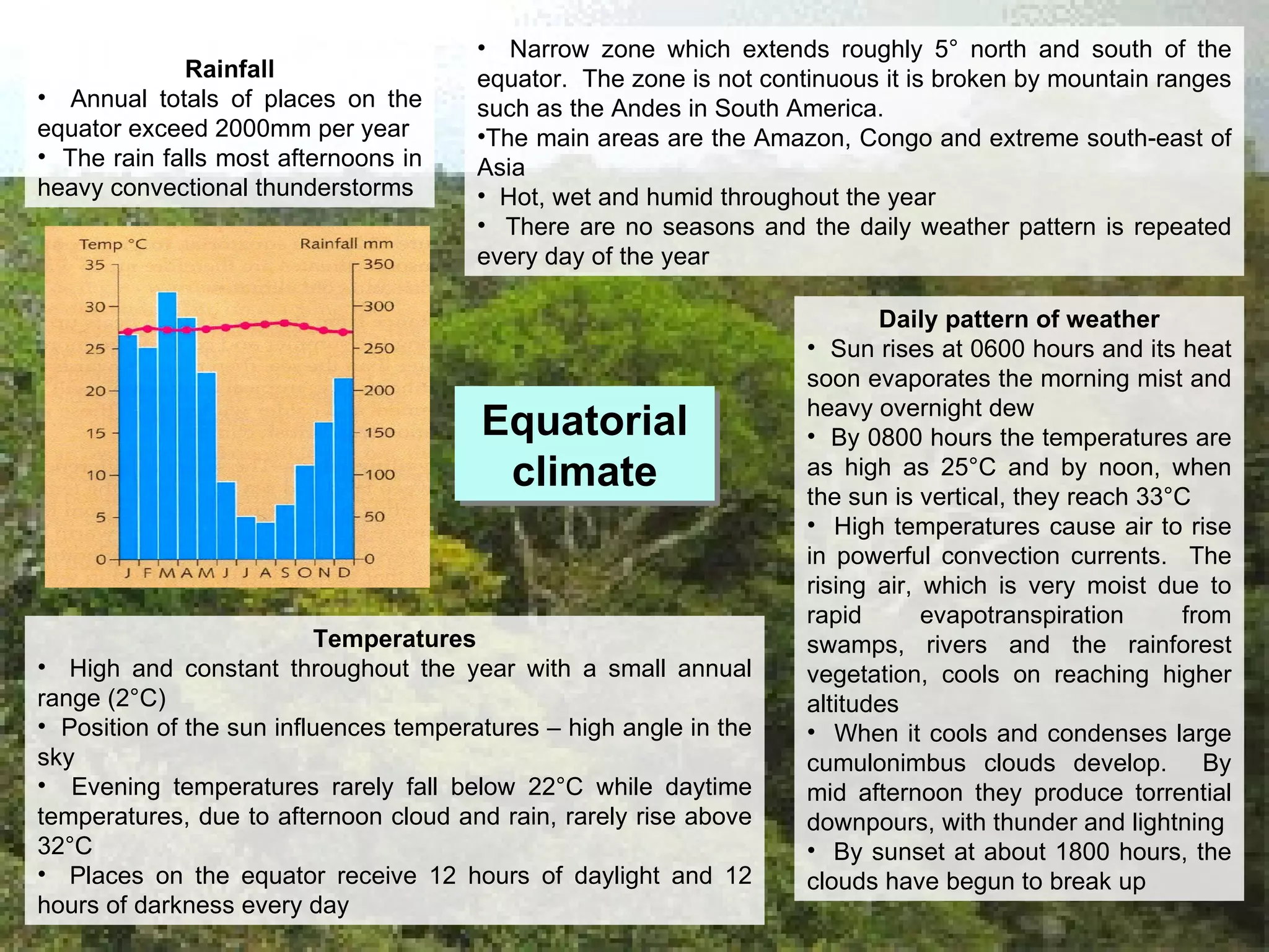 Revision Pack GCSE Geography