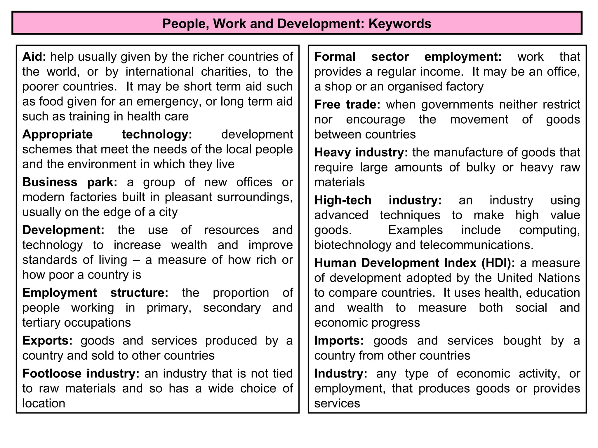 Revision Pack GCSE Geography