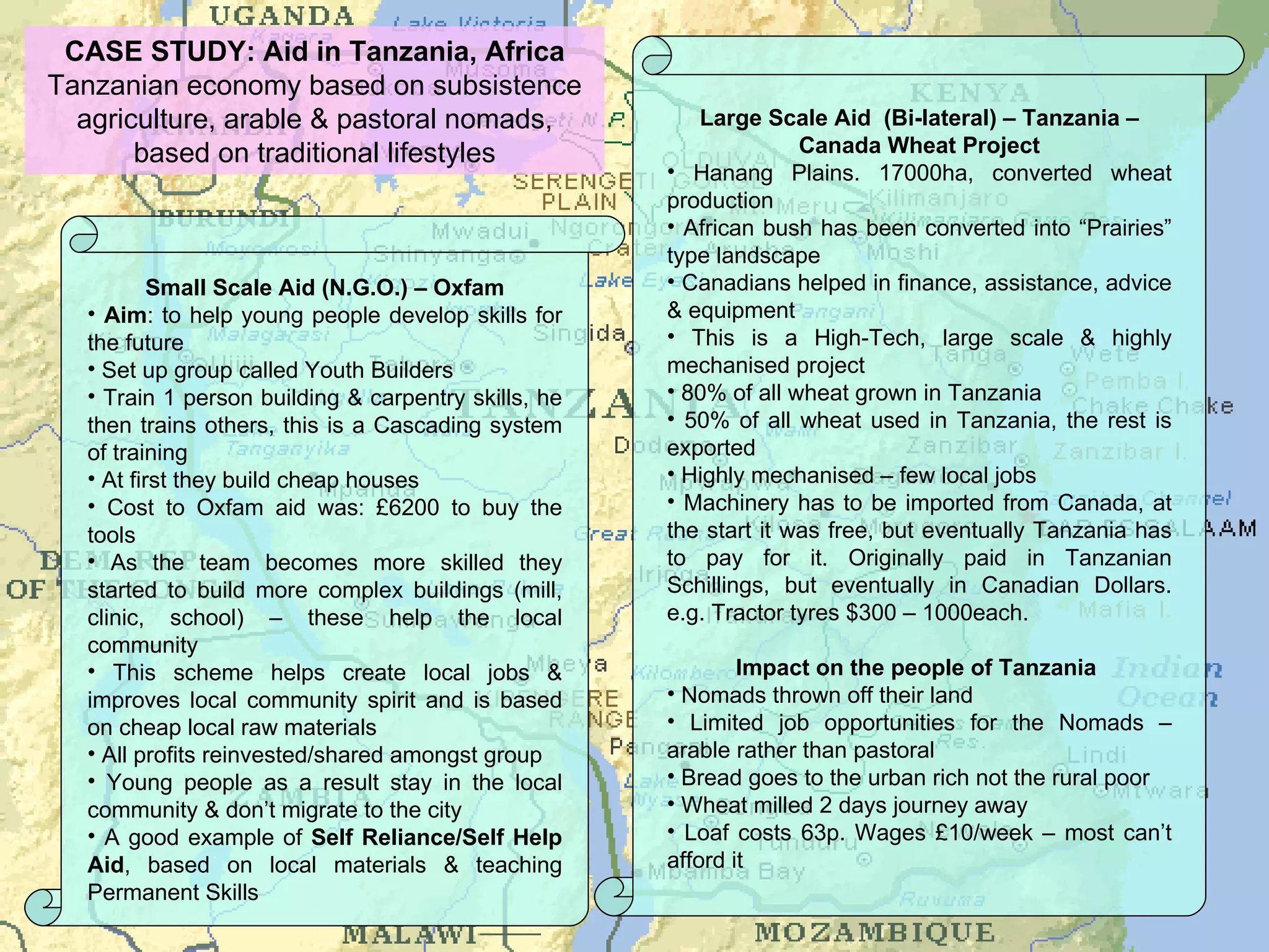Revision Pack GCSE Geography