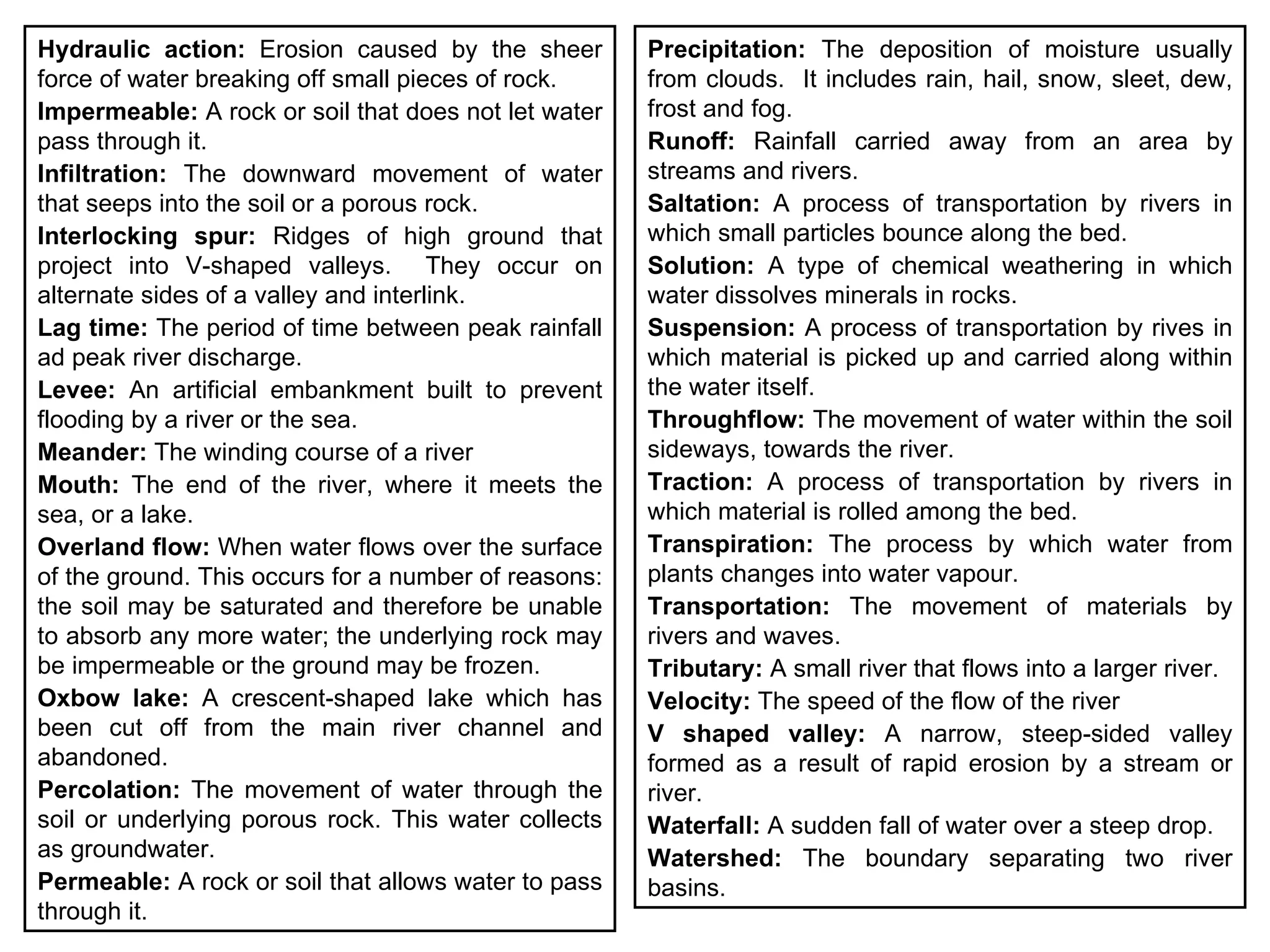 Revision Pack GCSE Geography