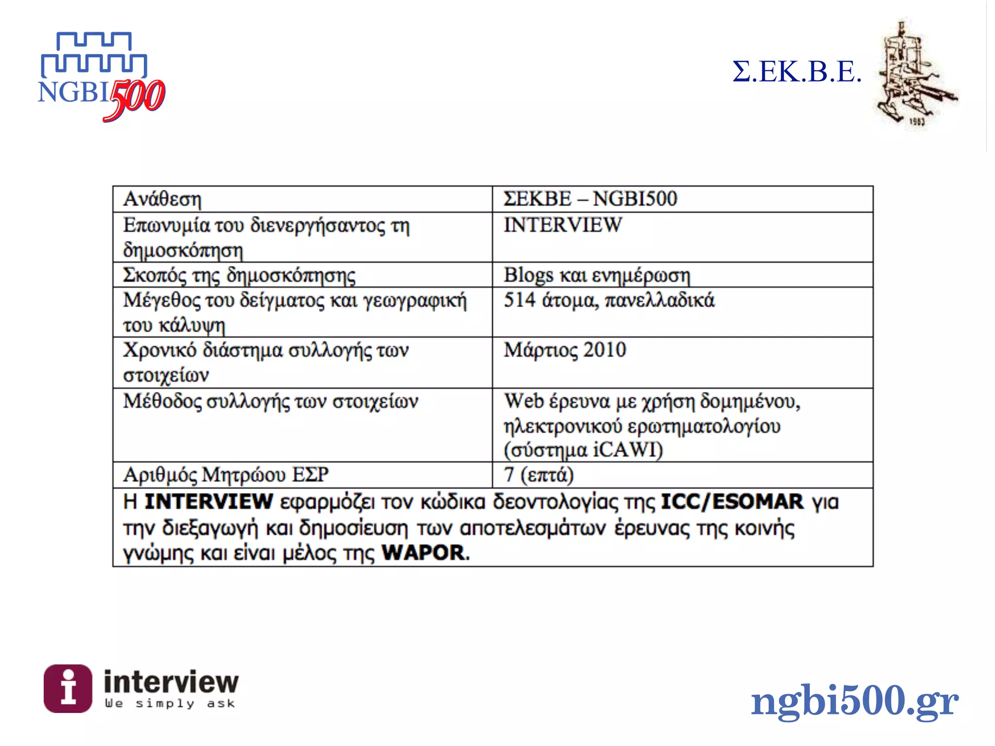 Σ.ΕΚ.Β.Ε.




 ngbi500.gr
 