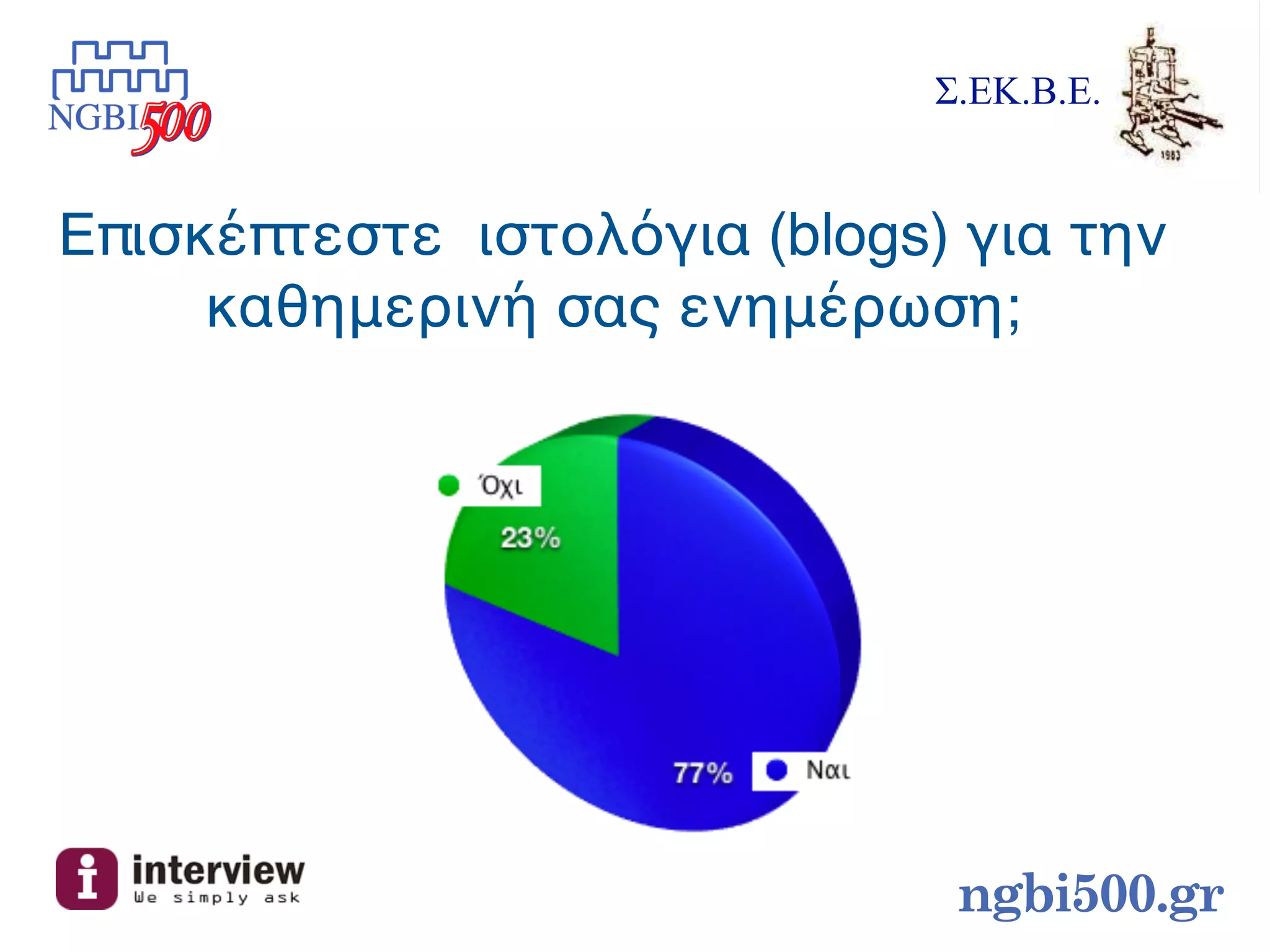 Σ.ΕΚ.Β.Ε.


Επισκέπτεστε ιστολόγια (blogs) για την
     καθημερινή σας ενημέρωση;




                               ngbi500.gr
 