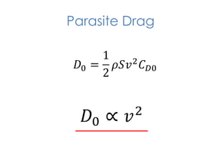 Parasite Drag

 