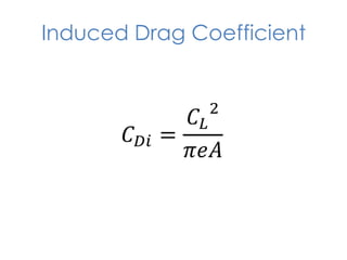 Induced Drag Coefficient

 