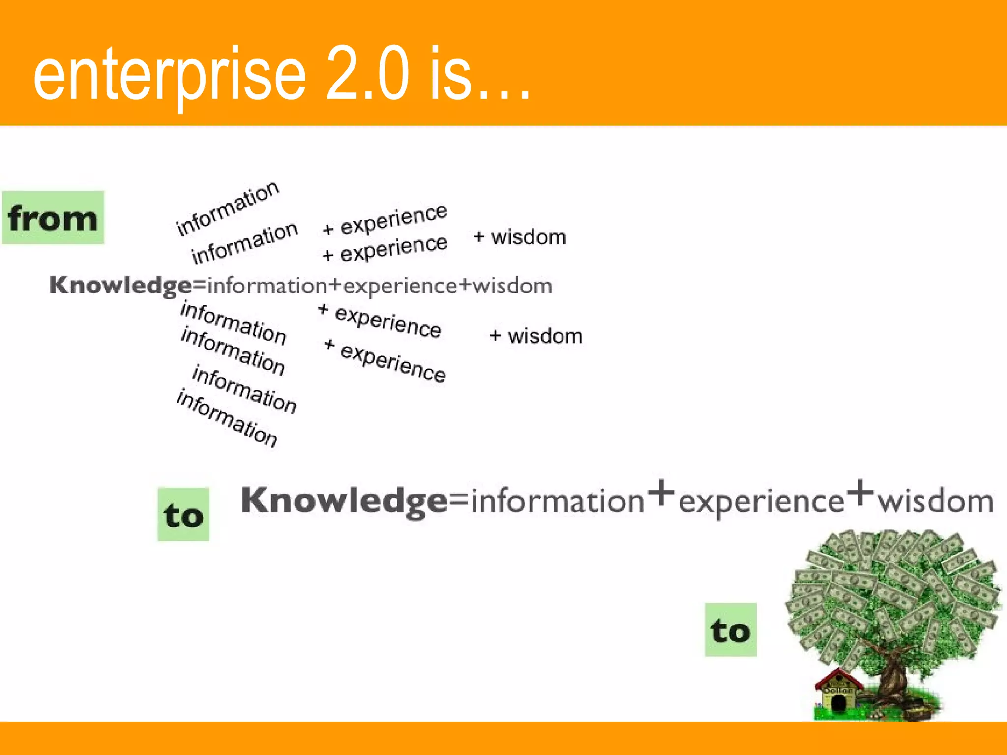 enterprise 2.0 is… 