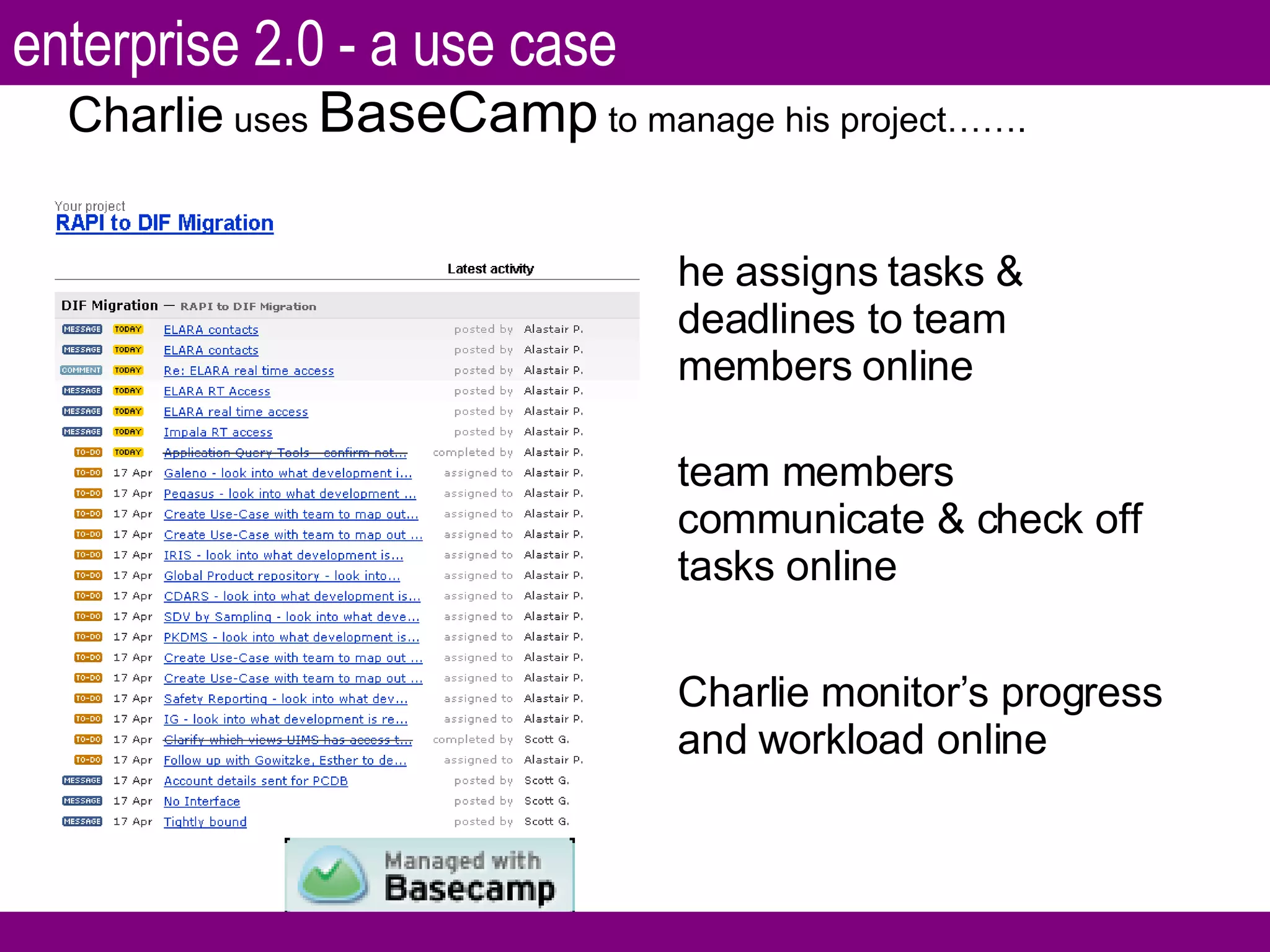Charlie  uses  BaseCamp  to manage his project……. he assigns tasks & deadlines to team members online team members communicate & check off tasks online Charlie monitor’s progress and workload online enterprise 2.0 - a use case 