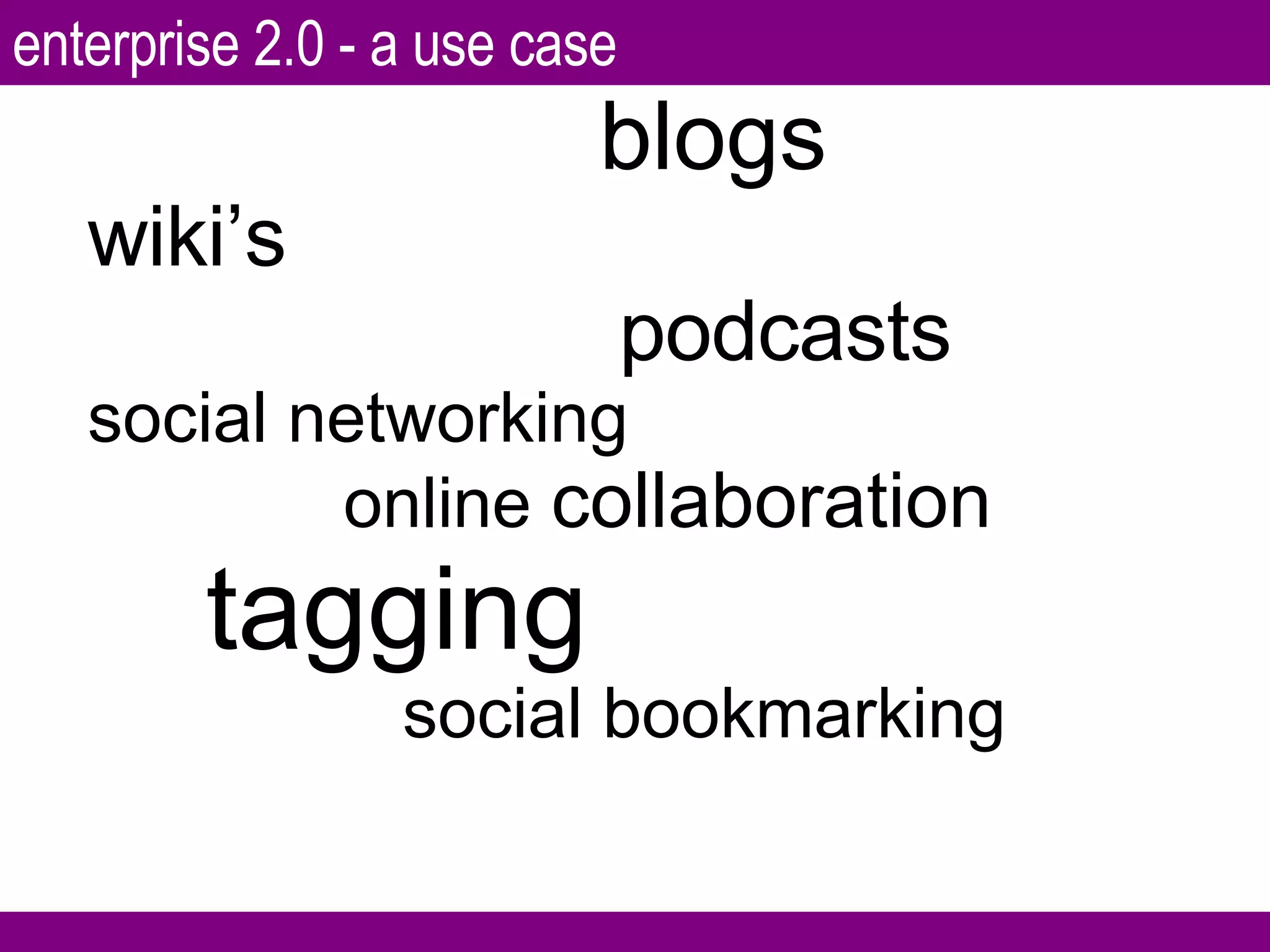 blogs wiki’s   podcasts social networking   online  collaboration   tagging   social bookmarking enterprise 2.0 - a use case 
