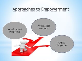Employee Empowerment is not an overnight
process.
Employers must analyze the need for
Empowerment at various levels.
 