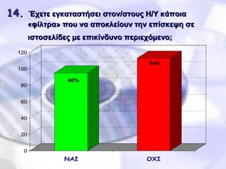 14 .   Έχετε εγκαταστήσει στον/στους Η/Υ κάποια   «φίλτρα» που να αποκλείουν την επίσκεψη σε   ιστοσελίδες με επικίνδυνο περιεχόμενο;     