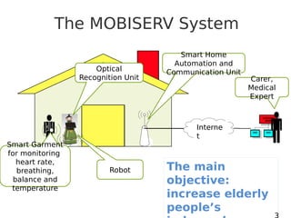 The MOBISERV System
Robot
Smart Home
Automation and
Communication Unit
Carer,
Medical
Expert
Interne
t
Smart Garment
for monitoring
heart rate,
breathing,
balance and
temperature
Optical
Recognition Unit
The main
objective:
increase elderly
people’s
 