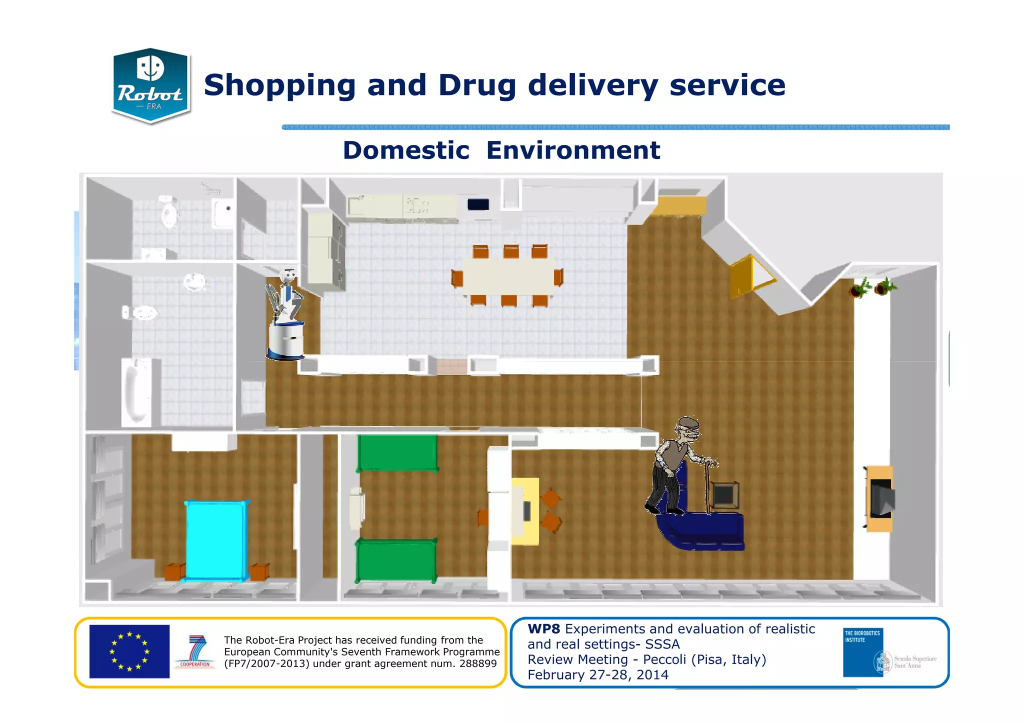 Shopping and Drug delivery service
Domestic Environment
The Robot-Era Project has received funding from the
European Community's Seventh Framework Programme
(FP7/2007-2013) under grant agreement num. 288899
WP8 Experiments and evaluation of realistic
and real settings- SSSA
Review Meeting - Peccoli (Pisa, Italy)
February 27-28, 2014
 