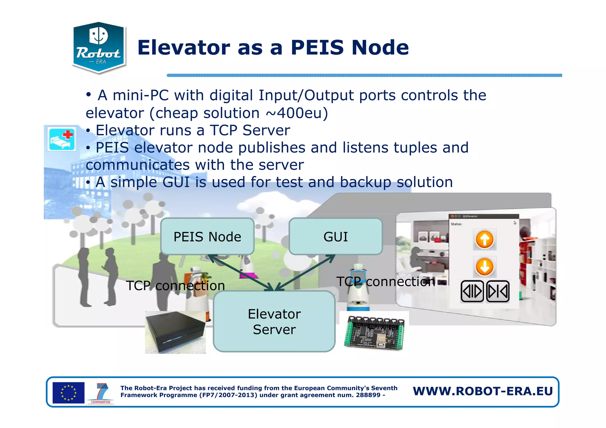 Elevator as a PEIS Node
• A mini-PC with digital Input/Output ports controls the
elevator (cheap solution ~400eu)
• Elevator runs a TCP Server
• PEIS elevator node publishes and listens tuples and
communicates with the server
• A simple GUI is used for test and backup solution
The Robot-Era Project has received funding from the European Community's Seventh
Framework Programme (FP7/2007-2013) under grant agreement num. 288899 - WWW.ROBOT-ERA.EU
Elevator
Server
PEIS Node GUI
TCP connection TCP connection
 
