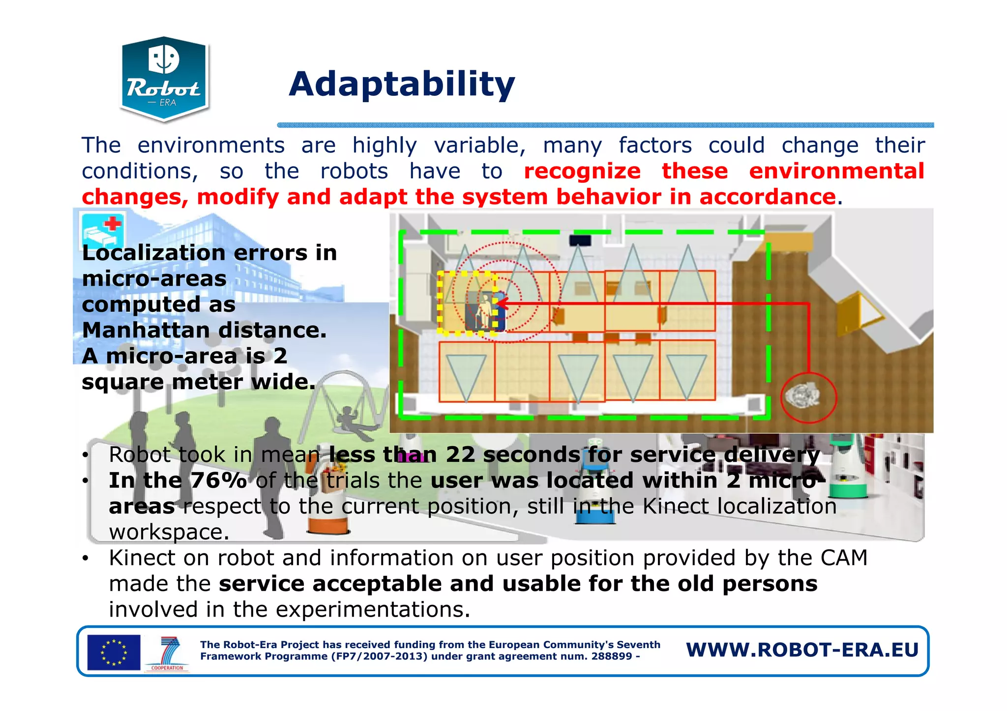 Adaptability
The environments are highly variable, many factors could change their
conditions, so the robots have to recognize these environmental
changes, modify and adapt the system behavior in accordance.
Localization errors in
micro-areas
computed as
Manhattan distance.
A micro-area is 2
The Robot-Era Project has received funding from the European Community's Seventh
Framework Programme (FP7/2007-2013) under grant agreement num. 288899 - WWW.ROBOT-ERA.EU
A micro-area is 2
square meter wide.
• Robot took in mean less than 22 seconds for service delivery
• In the 76% of the trials the user was located within 2 micro-
areas respect to the current position, still in the Kinect localization
workspace.
• Kinect on robot and information on user position provided by the CAM
made the service acceptable and usable for the old persons
involved in the experimentations.
 
