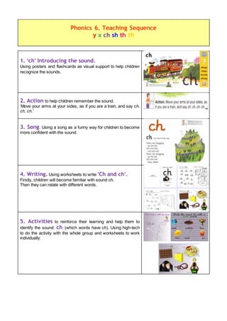 1. ‘ch’ Introducing the sound.
Using posters and flashcards as visual support to help children
recognize the sounds.
2. Action to help children remember the sound.
‘Move your arms at your sides, as if you are a train, and say ch,
ch, ch.’
3. Song. Using a song as a funny way for children to become
more confident with the sound.
4. Writing. Using worksheets to write ‘Ch and ch’.
Firstly, children will become familiar with sound ch.
Then they can relate with different words.
5. Activities to reinforce their learning and help them to
identify the sound: ch (which words have ch). Using high-tech
to do the activity with the whole group and worksheets to work
individually.
Phonics 6. Teaching Sequence
y x ch sh th th
 