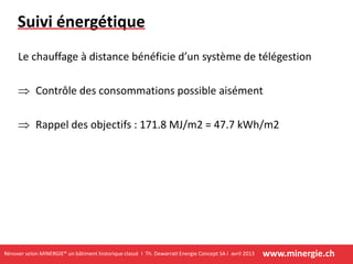 www.minergie.chRénover selon MINERGIE® un bâtiment historique classé I Th. DewarratI Energie Concept SA I avril 2013
Suivi énergétique
Le chauffage à distance bénéficie d’un système de télégestion
⇒ Contrôle des consommations possible aisément
⇒ Rappel des objectifs : 171.8 MJ/m2 = 47.7 kWh/m2
 