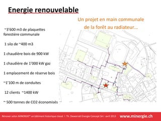 www.minergie.chRénover selon MINERGIE® un bâtiment historique classé I Th. DewarratI Energie Concept SA I avril 2013
Energie renouvelable
Un projet en main communale
de la forêt au radiateur…~3’600 m3 de plaquettes
forestière communale
1 silo de ~400 m3
1 chaudière bois de 900 kW
1 chaudière de 1’000 kW gaz
1 emplacement de réserve bois
~1’100 m de conduites
12 clients ~1400 kW
~ 500 tonnes de CO2 économisés
 
