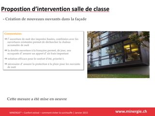 www.minergie.ch
Commentaires
➔ l’ouverture de nuit des impostes hautes, combinées avec les
ouvertures existantes permet de décharcher la chaleur
accumulée de nuit
➔ la double ouverture à la française permet, de jour, aux
occupants d’assurer un apport d’air frais important
➔ solution efficace pour le confort d’été, priorité 1.
➔ nécessaire d’ assurer la protection à la pluie pour les ouvrants
de nuit
- Création de nouveaux ouvrants dans la façade
Cette mesure a été mise en oeuvre
Propostion d’intervention salle de classe
MINERGIE® – Confort estival – comment éviter la surchauffe | Janvier 2015
 