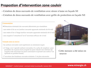 www.minergie.ch
Commentaires
➔Dimension minimale des ouvrants déterminée par simulation:
- une entrée d’air au rez (surface ouvrante apparente minimale de 0.6 m2)
- une entrée d’air à l’étage (surface ouvrante apparente minimale de 0.3 m2)
- une coupole d’extraction d’air d’ouverture efficace de 1.4 m2
Variante mise en oeuvre
- les surfaces ouvrantes sont supérieures au minimum requis
- à l’étage, avec 1 grande surfaces ouvrantes, il y a plus de souplesse pour
permettre de se passer de la coupole les jours chauds non extrèmes (la
coupole reste nécessaire les jours caniculaires et permet une sortie d’air
optimale en position haute).
- l’ouverture des bandeaux ouvrants existants n’est plus nécessaire
- Création de deux ouvrants de ventilation avec strore à lame en façade SE
- Création de deux ouvrants de ventilation avec grille de protection en façade NE
Cette mesure a été mise en
oeuvre
Propostion d’intervention zone couloir
MINERGIE® – Confort estival – comment éviter la surchauffe | Janvier 2015
 