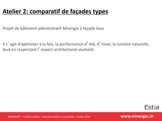 www.minergie.ch
Atelier 2: comparatif de façades types
Projet de bâtiment administratif Minergie à façade lisse
Il s’agit d’optimiser à la fois, la performance d’été, d’hiver, la lumière naturelle,
tout en respectant l’aspect architectural souhaité
MINERGIE® – Confort estival – comment éviter la surchauffe | Janvier 2015
 