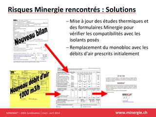 MINERGIE® – ERFA Surélévation | mars - avril 2014 www.minergie.ch
Risques Minergie rencontrés : Solutions
 Mise à jour des études thermiques et
des formulaires Minergie pour
vérifier les compatibilités avec les
isolants posés
 Remplacement du monobloc avec les
débits d'air prescrits initialement
 