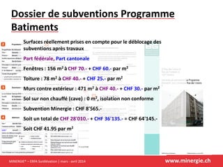 MINERGIE® – ERFA Surélévation | mars - avril 2014 www.minergie.ch
Dossier de subventions Programme
Batiments
Surfaces réellement prises en compte pour le déblocage des
subventions après travaux
Part fédérale, Part cantonale
Fenêtres : 156 m2 à CHF 70.- + CHF 60.- par m2
Toiture : 78 m2 à CHF 40.- + CHF 25.- par m2
Murs contre extérieur : 471 m2 à CHF 40.- + CHF 30.- par m2
Sol sur non chauffé (cave) : 0 m2, isolation non conforme
Subvention Minergie : CHF 8'565.-
Soit un total de CHF 28'010.- + CHF 36'135.- = CHF 64'145.-
Soit CHF 41.95 par m2
 