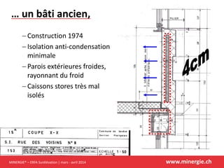 MINERGIE® – ERFA Surélévation | mars - avril 2014 www.minergie.ch
… un bâti ancien,
 Construction 1974
 Isolation anti-condensation
minimale
 Parois extérieures froides,
rayonnant du froid
 Caissons stores très mal
isolés
 