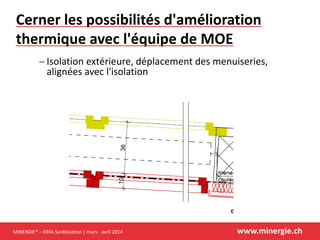 MINERGIE® – ERFA Surélévation | mars - avril 2014 www.minergie.ch
Cerner les possibilités d'amélioration
thermique avec l'équipe de MOE
 Isolation extérieure, déplacement des menuiseries,
alignées avec l'isolation
 